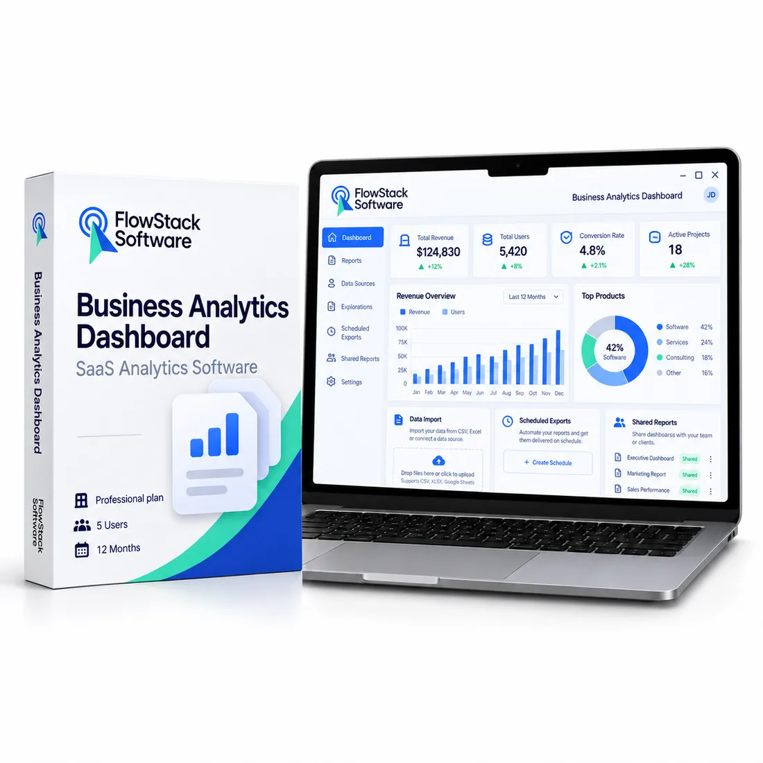 FlowStack Business Analytics Dashboard shown on a laptop screen next to its packaging